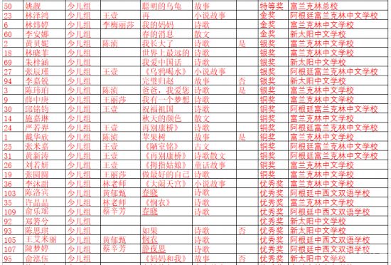 ΢ͼƬ_20220604163441